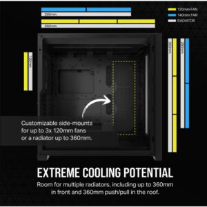 Corsair Case 5000D Airflow Core TempGlass Black