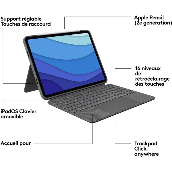 Product - Image 4