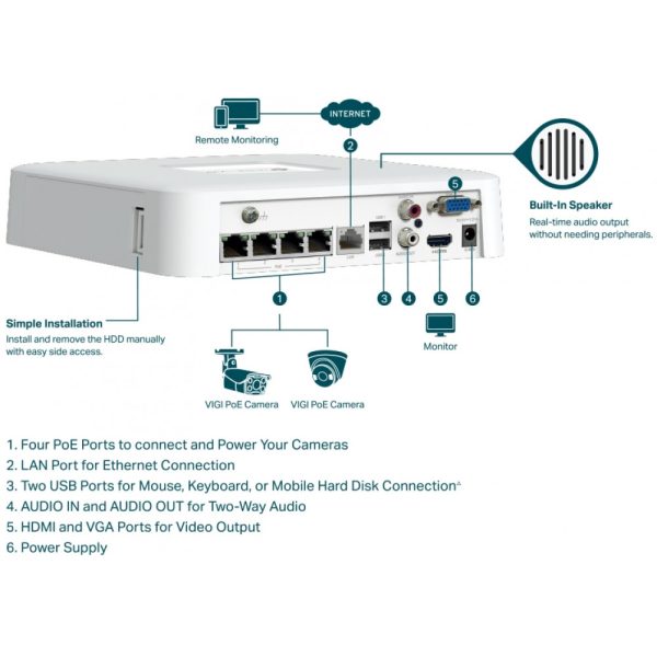 TP-LINK 4 Channel PoE Network Video Recorder - VIGI NVR1104H-4P - Server - 10,000 GB - Image 7