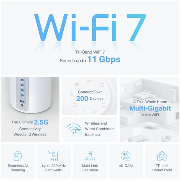 TP-LINK BE9300 Whole Home Mesh WiFi 7 System - 2.5 Gbps - Power over Ethernet - Image 2
