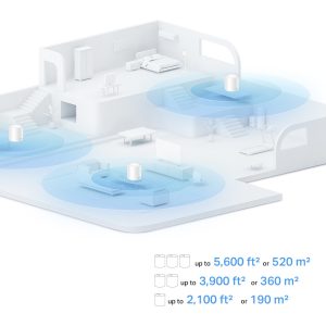 TP-LINK AX1500 Whole Home Mesh Wi-Fi 6 System