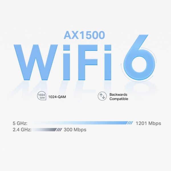 TP-LINK AX1500 Whole Home Mesh Wi-Fi 6 System - Image 2