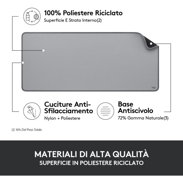  - Image 6