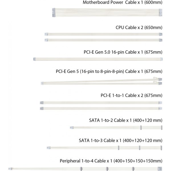 ASUS TUF Gaming 1000W Gold PSU White Edition - Image 3